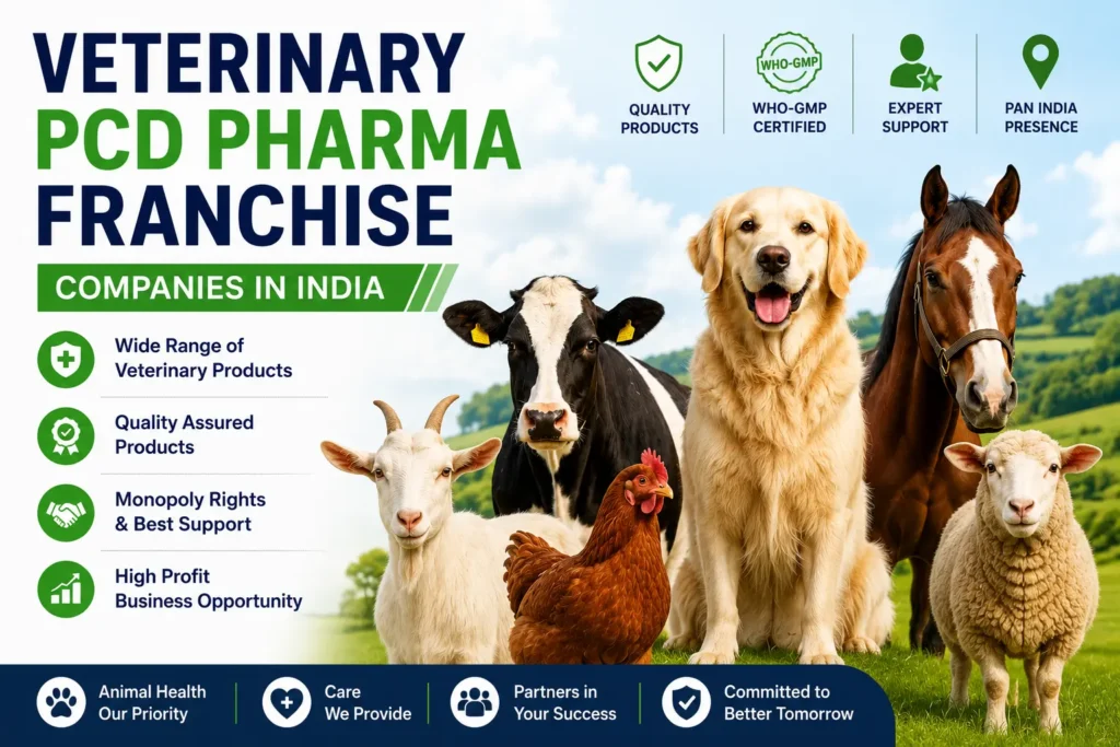 Top 10 Veterinary PCD Pharma Franchise Companies in India
